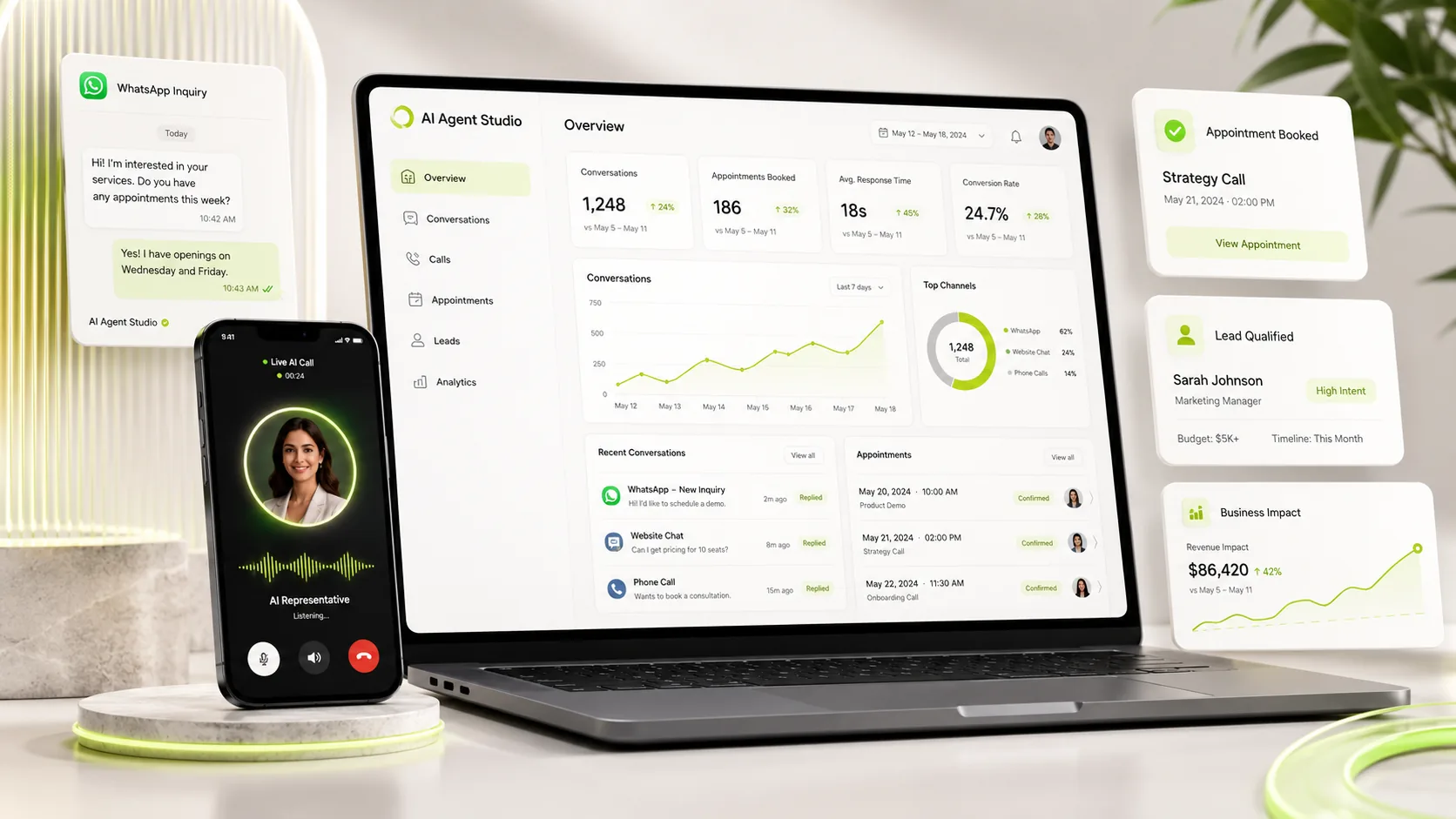 AI Agent Studio showing lead conversations, qualification details, and appointment booking activity.