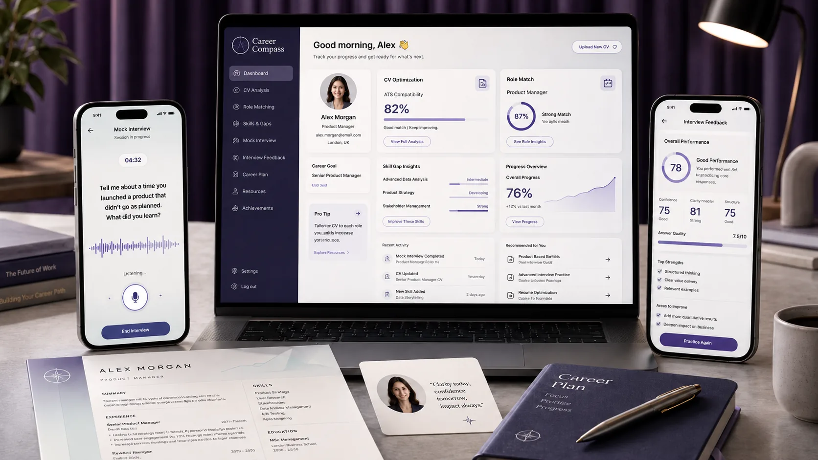 Career Compass career-readiness platform showing CV optimization, role matching, mock interview, and interview feedback screens.