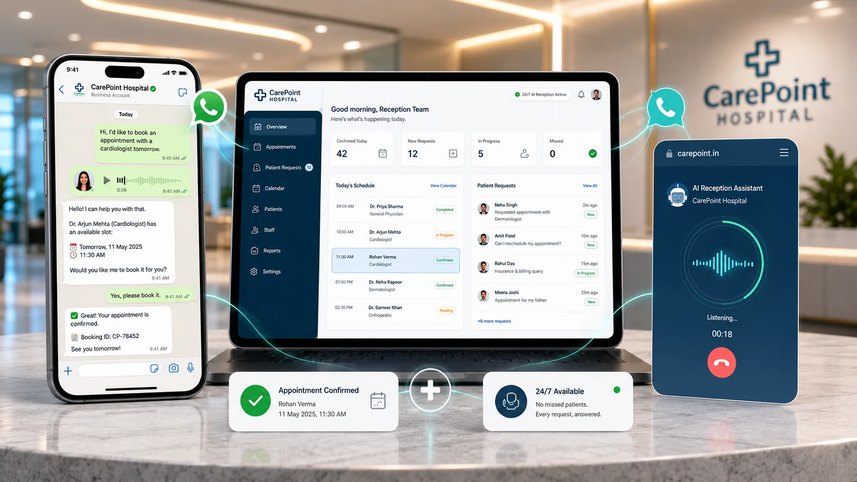 CarePoint hospital reception assistant showing patient inquiries, service selection, and appointment request screens.