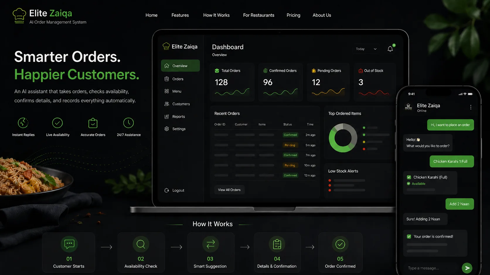 Elite Zaiqa restaurant platform showing menu ordering, live availability, and order management screens.