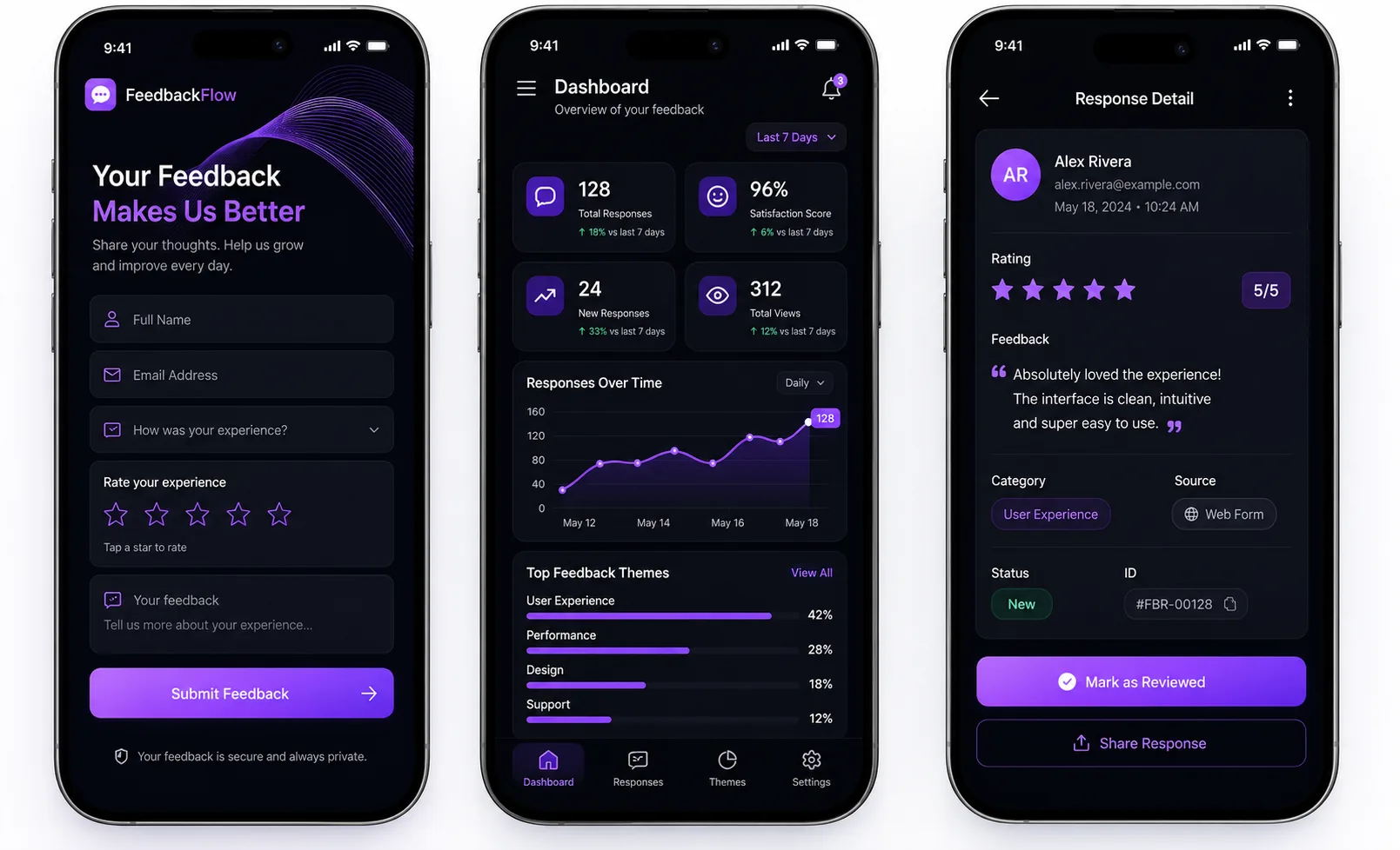 FeedbackFlow mobile platform showing feedback collection, response review, and customer insight screens.